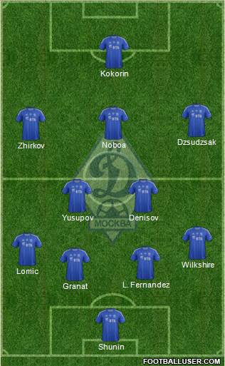 Dinamo Moscow Formation 2013