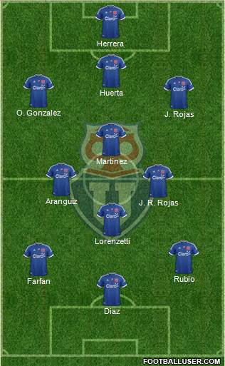 CF Universidad de Chile Formation 2013