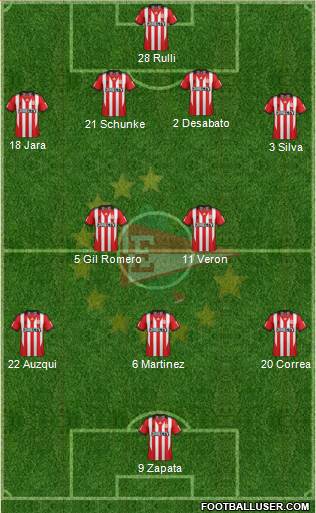 Estudiantes de La Plata Formation 2013