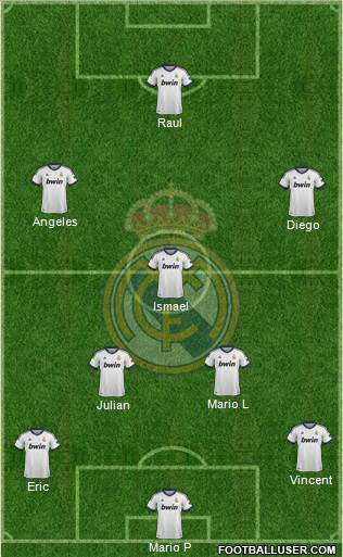 Real Madrid C.F. Formation 2013