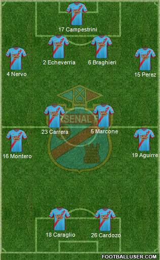 Arsenal de Sarandí Formation 2013
