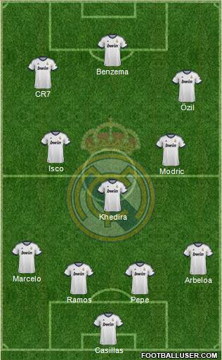 Real Madrid C.F. Formation 2013