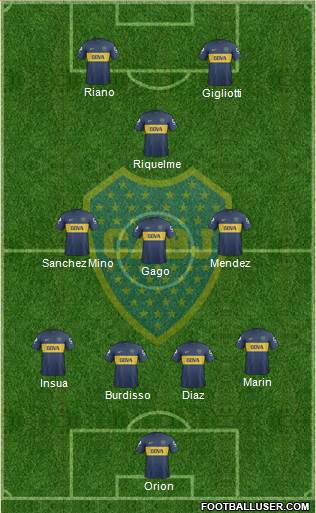 Boca Juniors Formation 2013