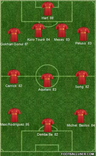 Liverpool Formation 2013