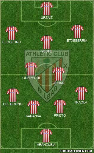 Athletic Club Formation 2013