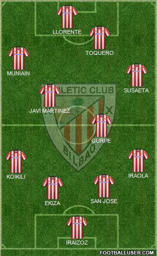 Athletic Club Formation 2013