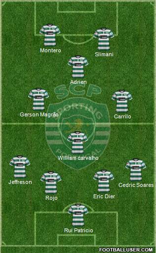 Sporting Clube de Portugal - SAD Formation 2013