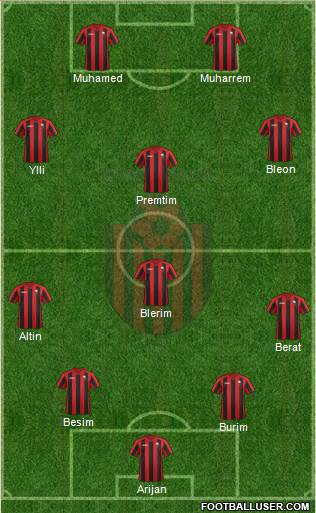 KF Shkendija HB 79 Tetovo Formation 2013
