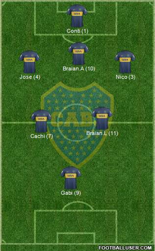 Boca Juniors Formation 2013
