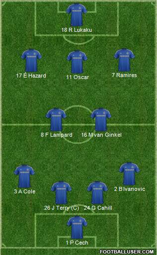 Chelsea Formation 2013