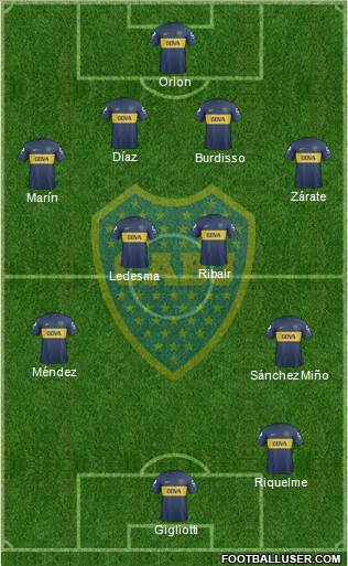 Boca Juniors Formation 2013