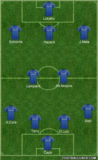 Chelsea Formation 2013