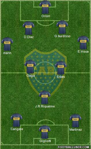 Boca Juniors Formation 2013