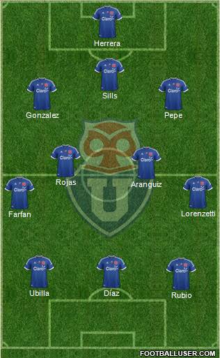 CF Universidad de Chile Formation 2013