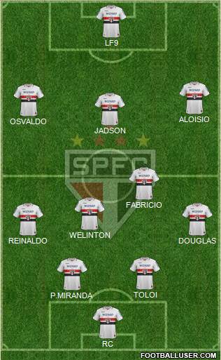 São Paulo FC Formation 2013