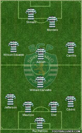 Sporting Clube de Portugal - SAD Formation 2013