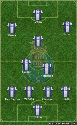 Futebol Clube do Porto - SAD Formation 2013