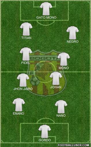 CD Bogotá FC Formation 2013