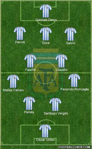Argentina Formation 2013