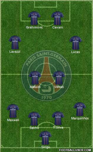 Paris Saint-Germain Formation 2013