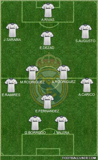 Real Madrid C.F. Formation 2013