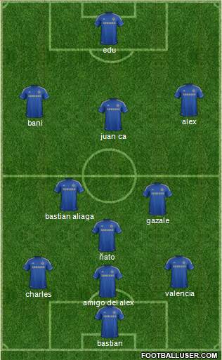 Chelsea Formation 2013