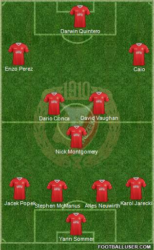 Widzew Lodz Formation 2013