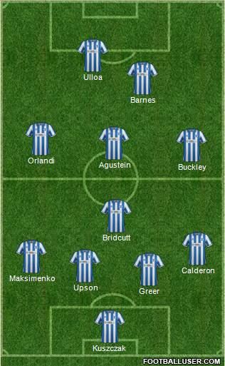 Brighton and Hove Albion Formation 2013