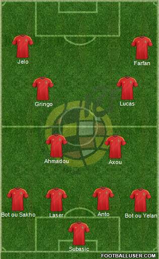 Spain Formation 2013