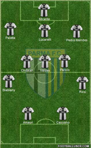 Parma Formation 2013