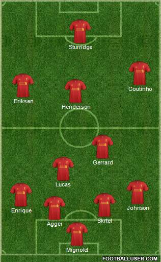 Liverpool Formation 2013