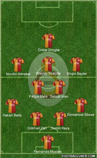 Galatasaray SK Formation 2013