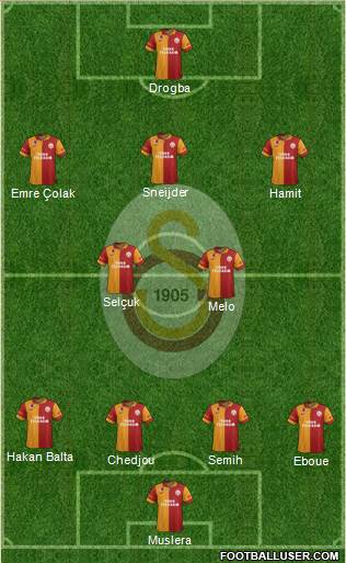 Galatasaray SK Formation 2013