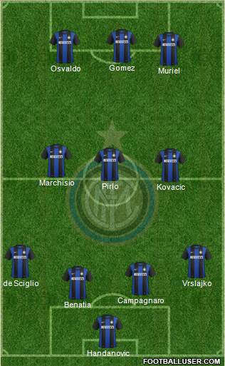 F.C. Internazionale Formation 2013