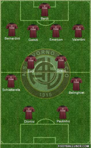 Livorno Formation 2013