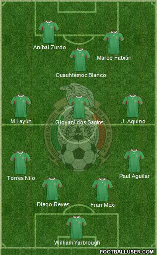 Mexico Formation 2013