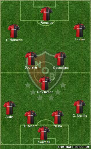 Newell's Old Boys Formation 2013