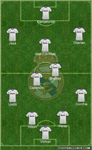 R. Madrid Castilla Formation 2013