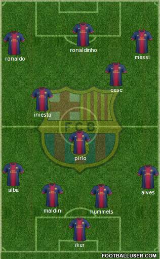 F.C. Barcelona Formation 2013