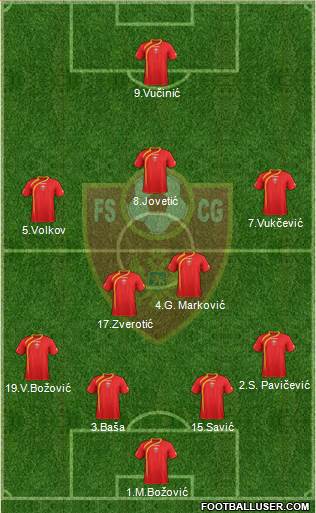 Montenegro Formation 2013