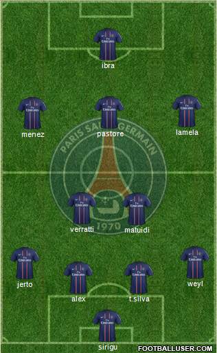 Paris Saint-Germain Formation 2013