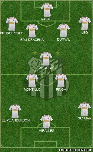 Santos FC Formation 2013