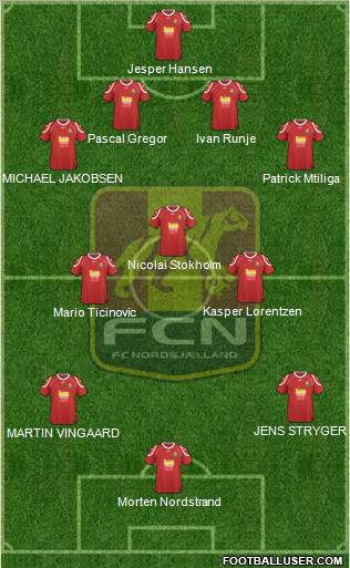 Football Club Nordsjælland Formation 2013