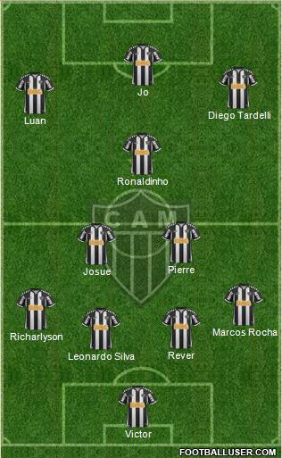 C Atlético Mineiro Formation 2013