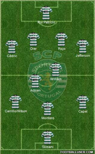 Sporting Clube de Portugal - SAD Formation 2013