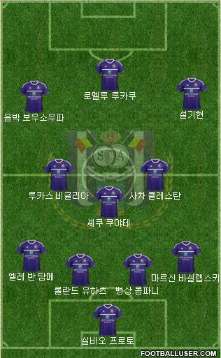 RSC Anderlecht Formation 2013