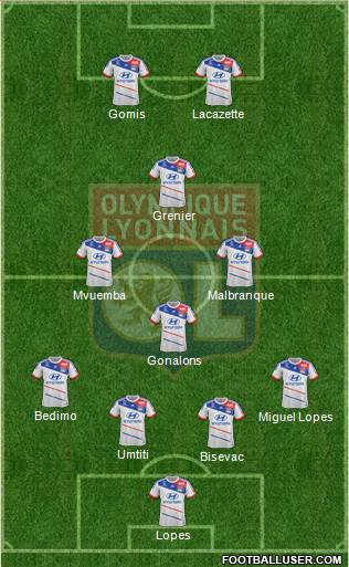 Olympique Lyonnais Formation 2013