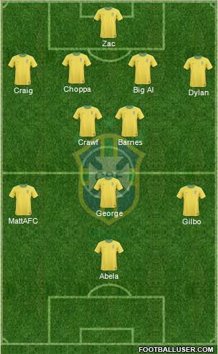 Brazil Formation 2013