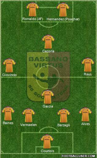 Bassano Virtus Formation 2013