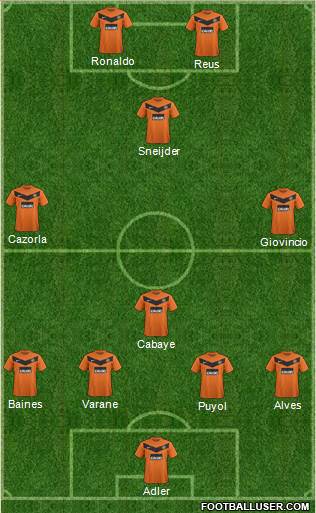 Dundee United Formation 2013